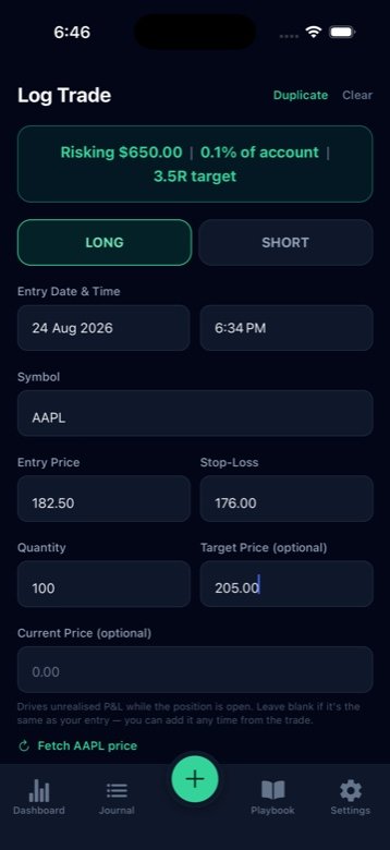 Log Trade screen: entry, stop-loss, quantity and target fields with live calculated risk and R-multiple target